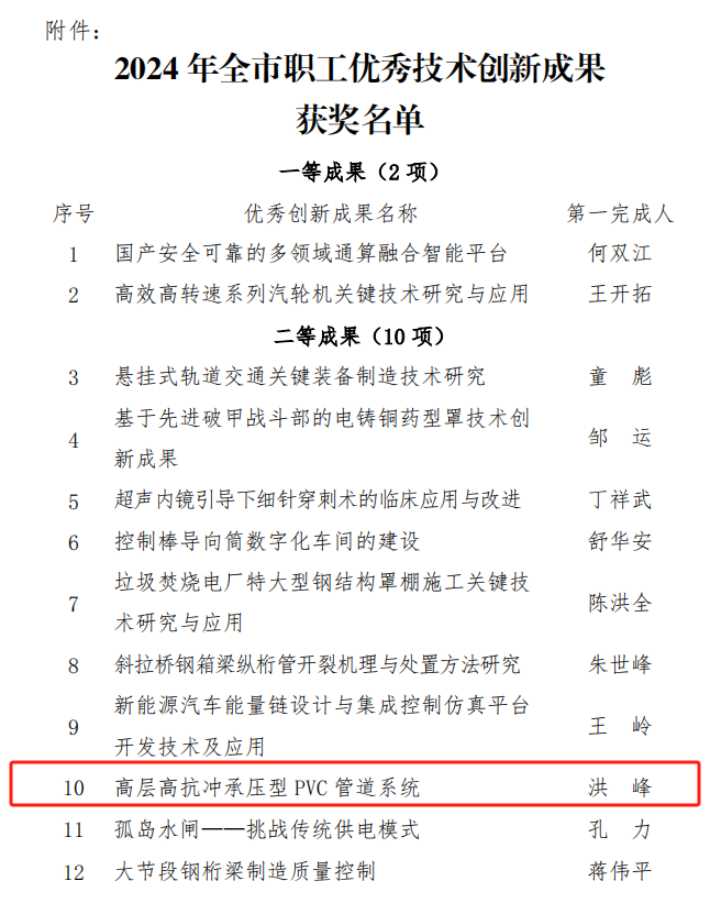 a48243e60bbec247f752240fee8b2530 3499拉斯维加斯(官方认证)网站-Made in PRC