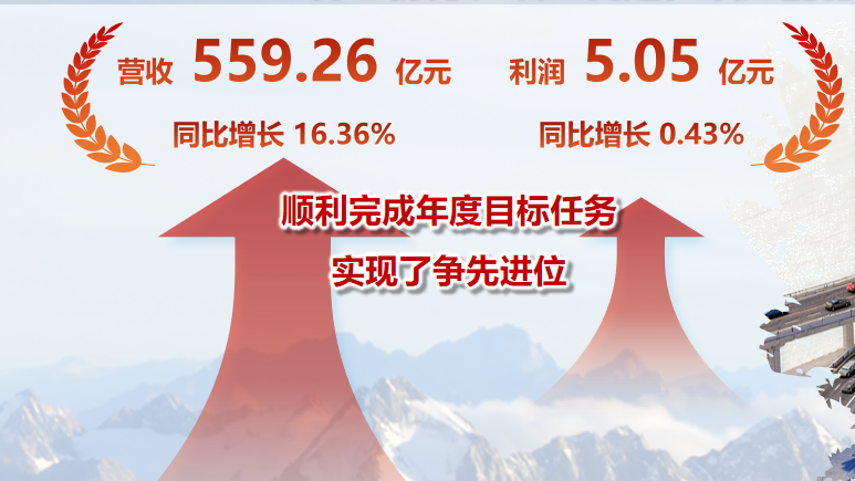 3499��˹ά��˹(�ٷ���֤)��վ-Made in PRC