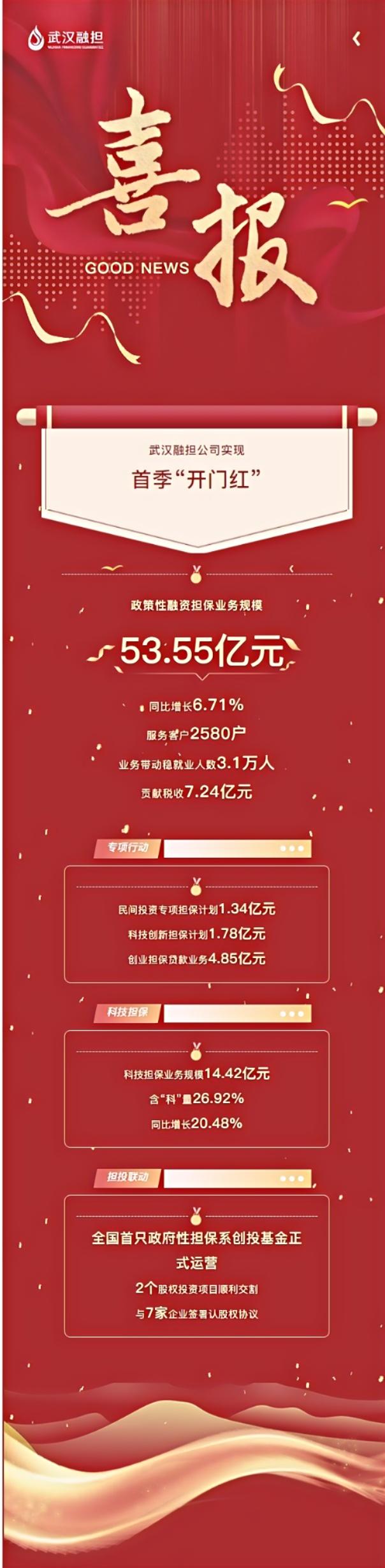 3499��˹ά��˹(�ٷ���֤)��վ-Made in PRC